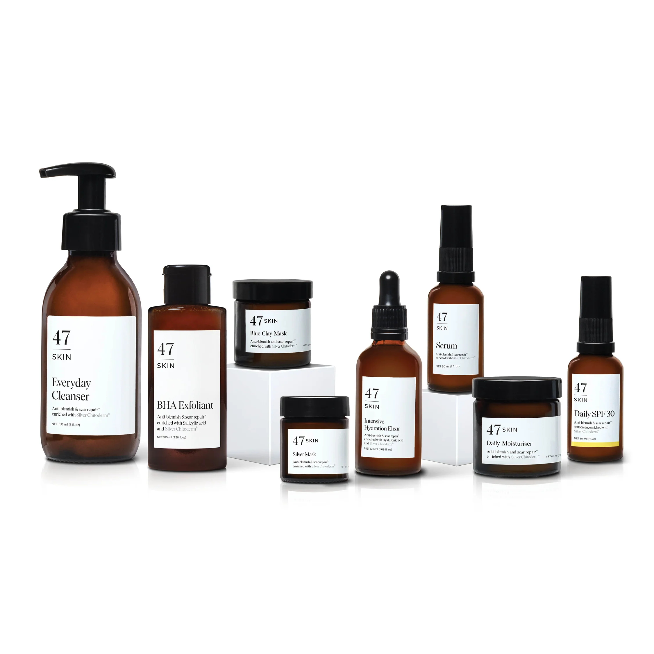 Best skin products for spots